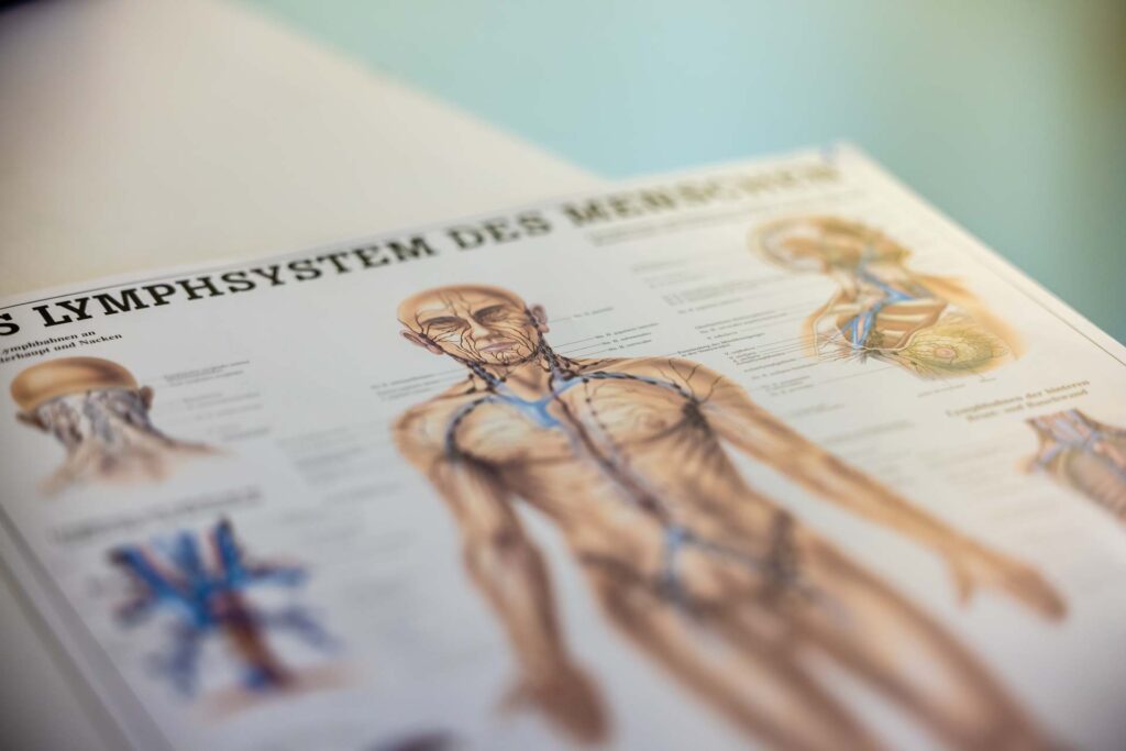 Lymphdrainage Yassmin Durtschi Diemassagepraxis